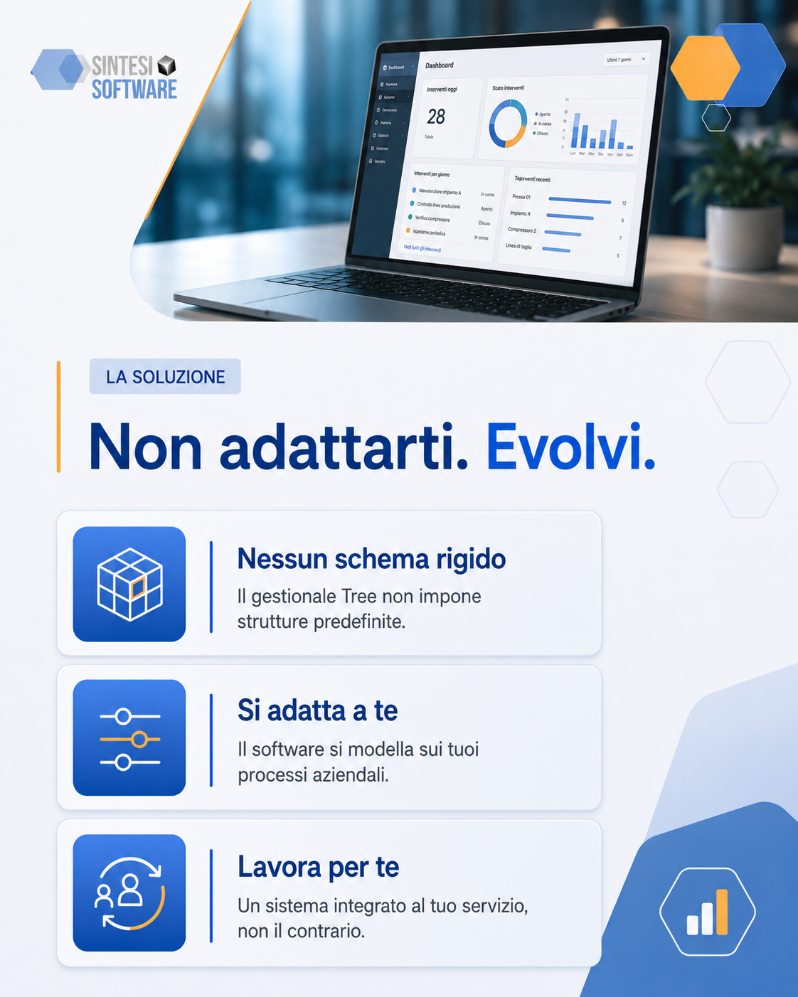 software gestionale cambio