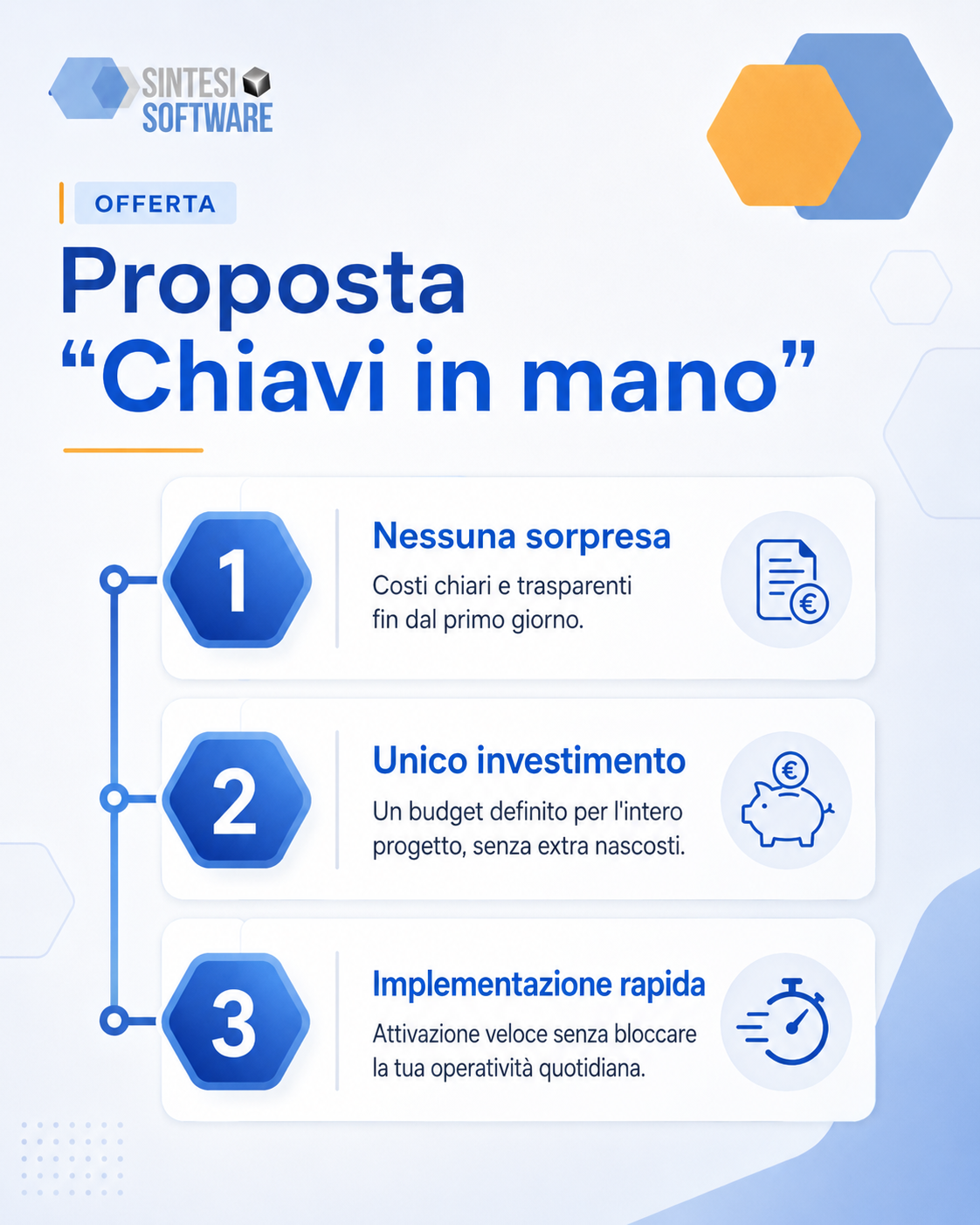proposta chiavi in mano software gestionale