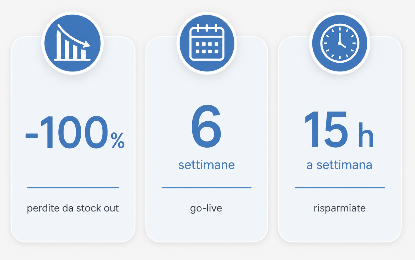 catena_retail
