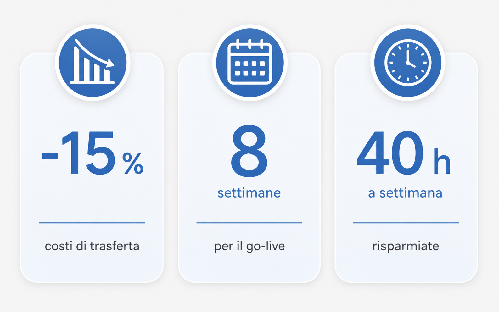 manutenzione